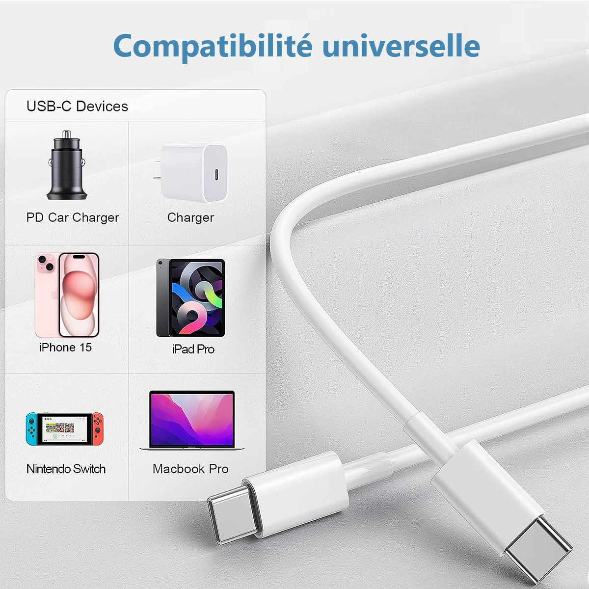 Usb C Naar Usb C Kabel 2 Meter - Wit