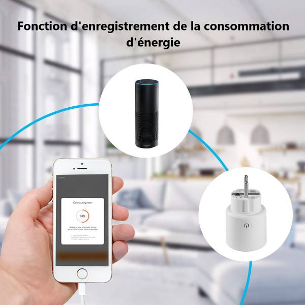 Wifi-Verbonden Stopcontact - Wit