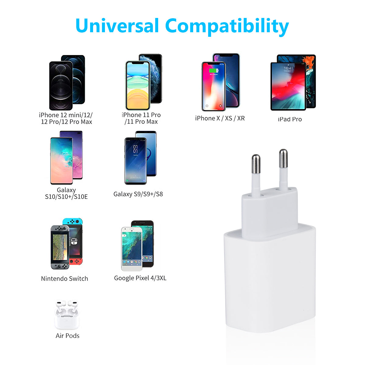 Universele Sectorladerset + Usb-C Naar Lightning Kabel 2 Meter - Wit