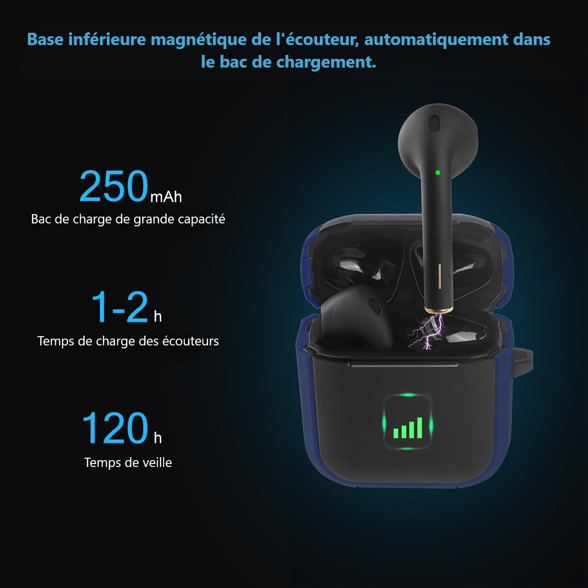 Draadloze Bluetooth Oordopjes - Blauw