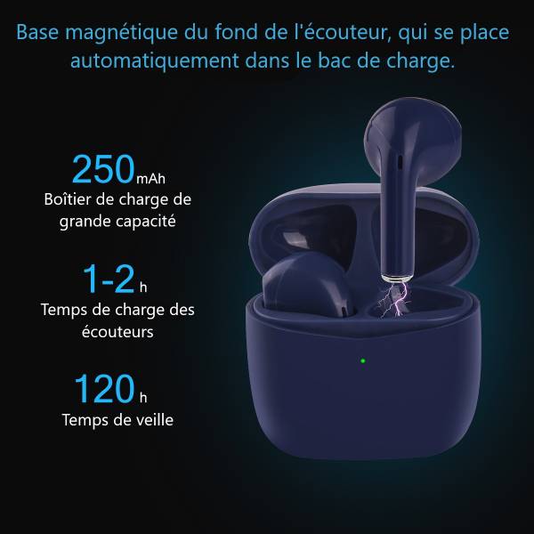 Draadloze Bluetooth Oordopjes - Blauw