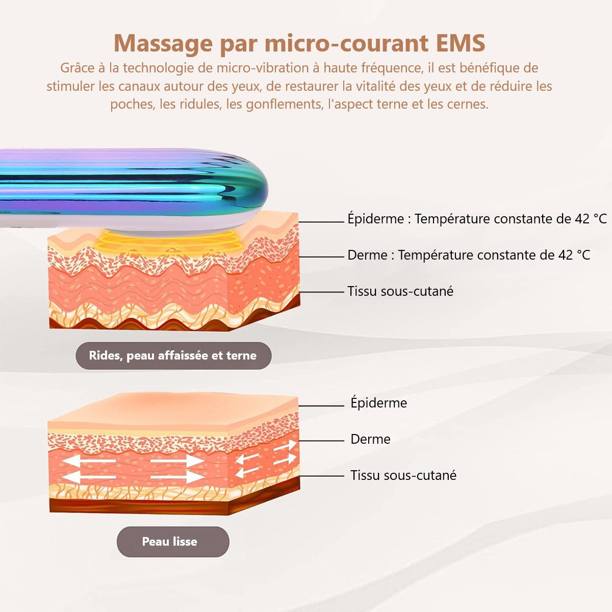 Masseur Oculaire A Pression Chaude Et Froide - Multicolor