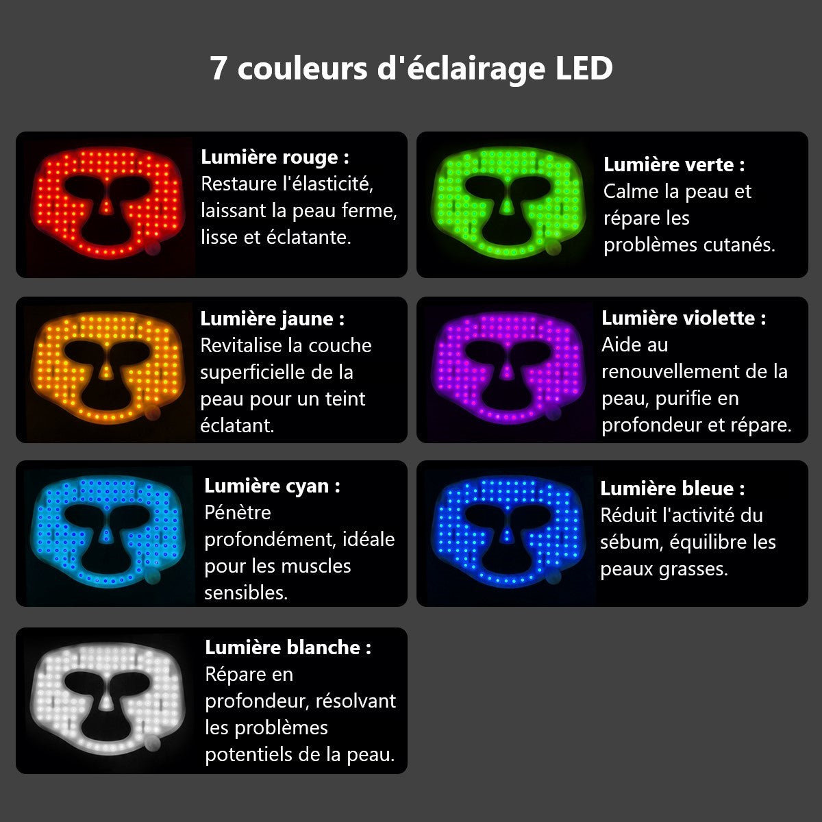 Led Gezichtsmasker Lichttherapie 7 Kleuren - Zwart