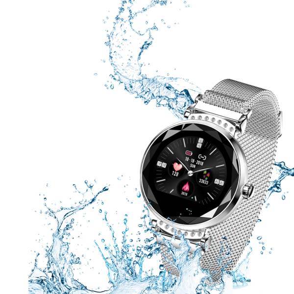 Fashion Horloge Gps Multifunctioneel Compatibel Met Ios&Android - Geld
